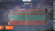 Image by Skyesports